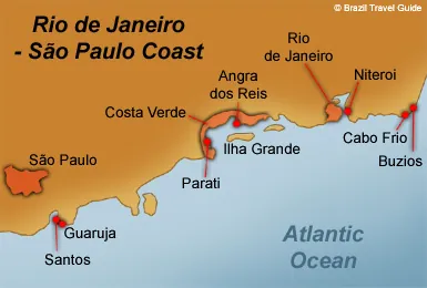praias paradisíacas